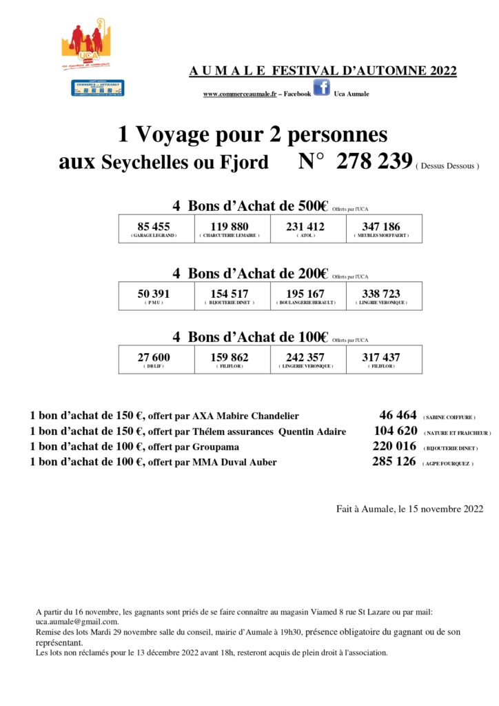 RESULSTATS QUINZAINE OCTOBRE 2022 UCA AUMALE